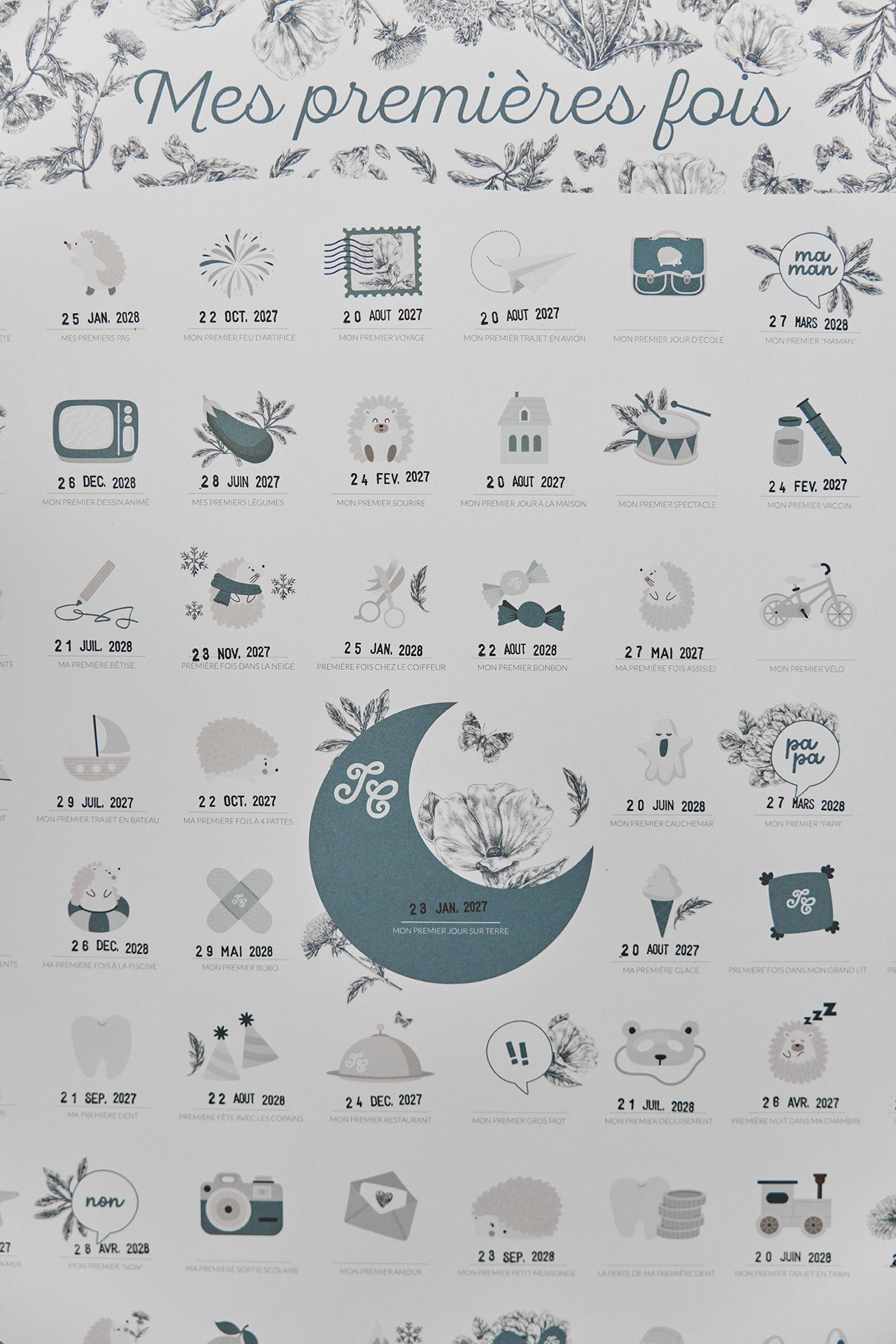 Poster stampato personalizzabile Toile de Jouy Blu - Piccoli appuntamenti x Tartine et Chocolat