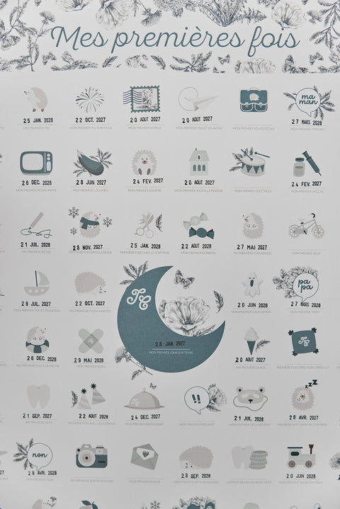 Poster stampato personalizzabile Toile de Jouy Blu - Piccoli appuntamenti x Tartine et Chocolat - Image principale